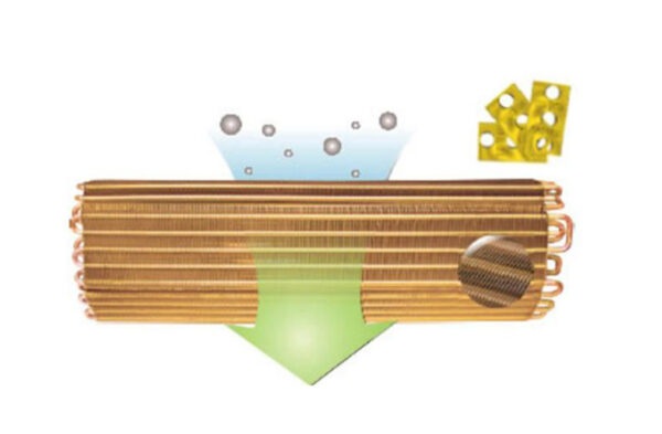 كولرگازی A18000 اسپلیت سردوگرم هومكس مدل IN H18CH 5005 - Image 2